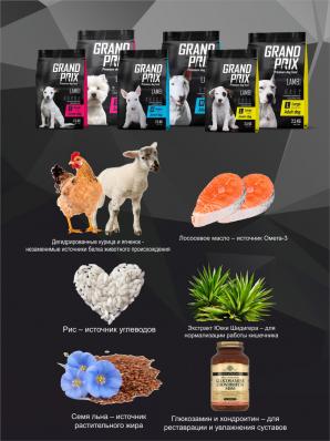 GRAND PRIX. Сухой корм с ягненком для щенков собак мелких и миниатюрных пород (18 кг)